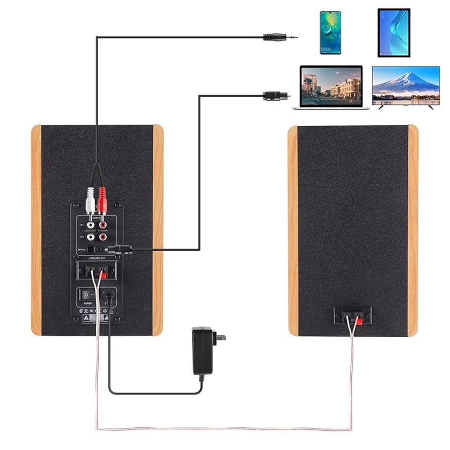 Amazon.com: 80W Bookshelf Speaker 2.0 HiFi Speaker Sound